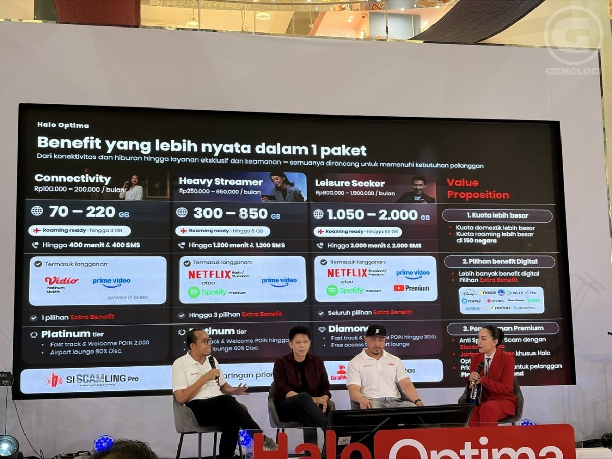 Telkomsel Halo Optima Punya Kuota hingga 2.000 GB, Layanan Streaming Jadi Satu Paket – MediaKoran.ID.id
